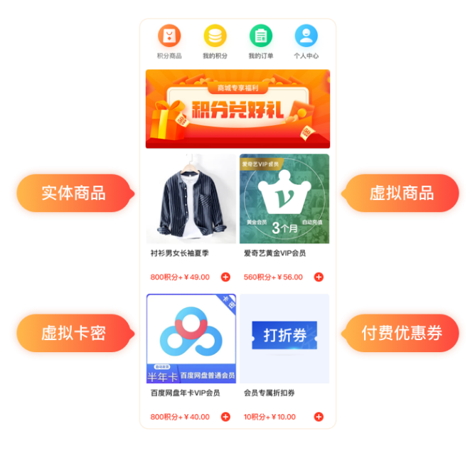 积分商城